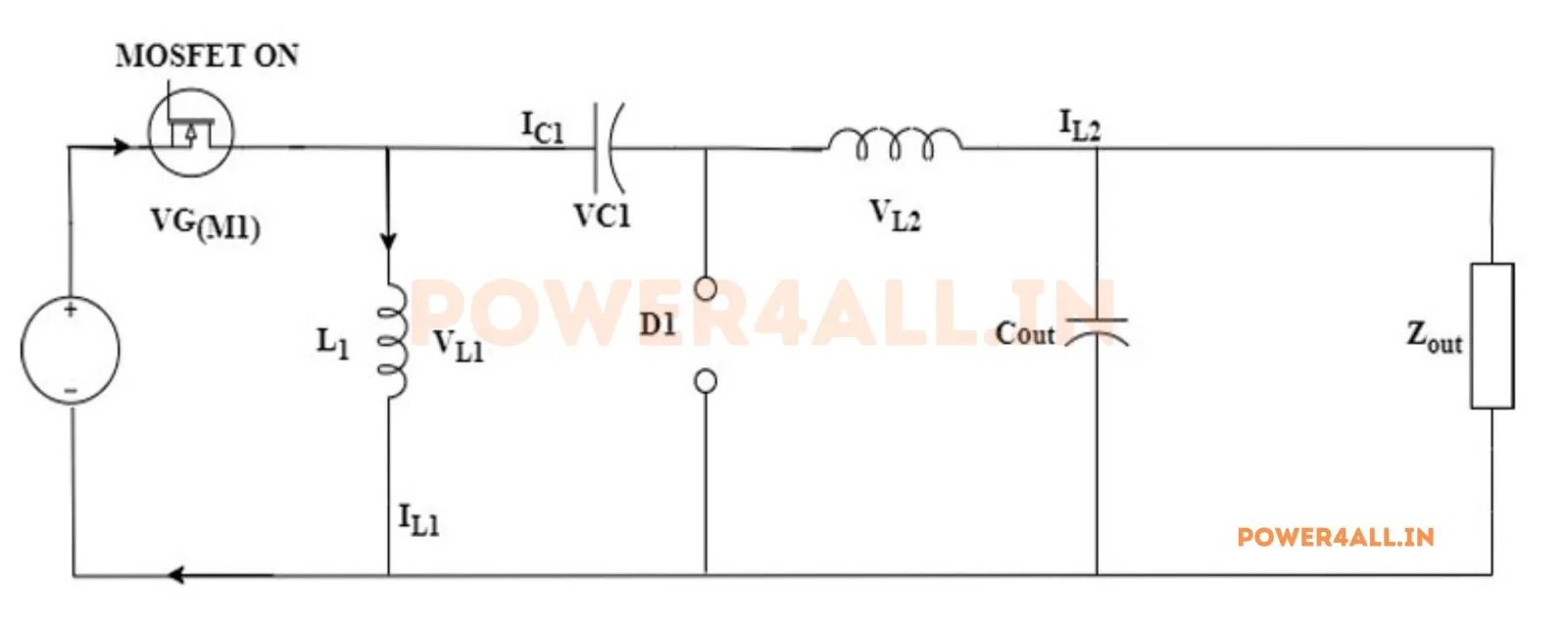 ZETA Converter Mode-I | Power4All